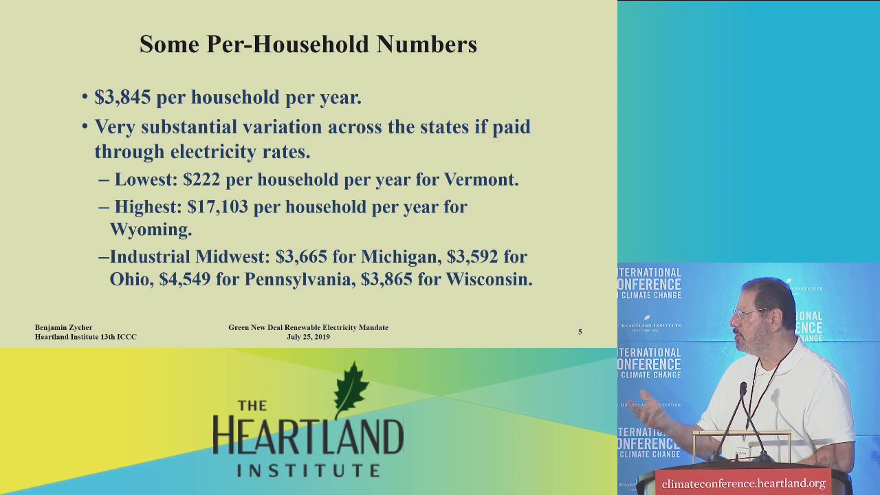 The Green New Deal Renewable Energy Mandate (Benjamin Zycher, ICCC13