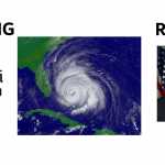 Sorry, Miami Herald, Gov. DeSantis Is Right on Climate and Infrastructure
