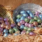 Wrong, Daily Mail, Climate Change Isn’t Causing a Chocolate Easter Egg Crisis