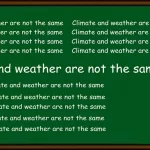 Countering Climate Exaggerators Squatting in the House of Weather