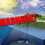 Quit Promoting Mad Schemes, New York Times, Blocking the Sun is a Dangerous Climate Gamble climate madness
