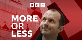 BBC Fact-Checking Show ‘More or Less’ Gets its Climate Facts Wrong Again BBC more-or-less-show