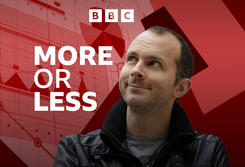 BBC Fact-Checking Show ‘More or Less’ Gets its Climate Facts Wrong Again