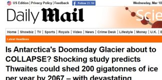 Wrong, Daily Mail, Antarctica’s Thwaites Glacier Isn’t on the Road to Collapse by 2067