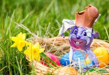 ‘Easter Eggflation’ is Not Due to Climate Change, Euro News Easter chocolate